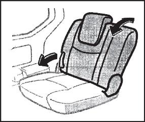 Регулировка задних сидений Toyota Prado