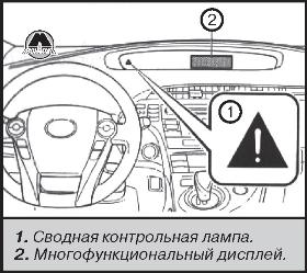 Если отображается предупреждающее сообщение Toyota Prius