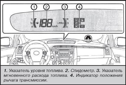 Приборы и указатели Toyota Prius
