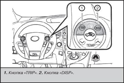 Переключение вида дисплея Toyota Prius