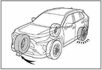 Замена колеса со спущенной шиной Toyota RAV4 с 2018 года