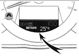 Индикатор температуры наружного воздуха Toyota RAV4