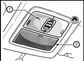 Верхняя консоль Toyota RAV4