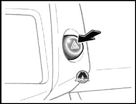 Аварийная сигнализация Toyota RAV4