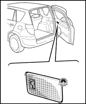 Подсветка багажного отделения Toyota RAV4