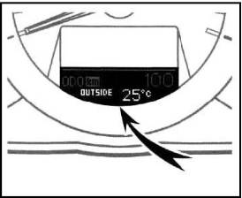 Индикатор температуры наружного воздуха Toyota RAV 4