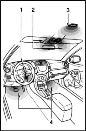 Система освещения при посадке Toyota RAV 4