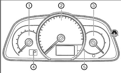 Приборы и указатели Toyota RAV 4