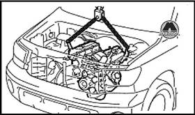 Установка двигателя Toyota Sequoia