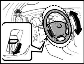 Регулировка рулевого колеса Toyota Sequoia
