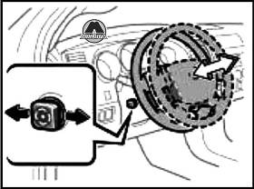 Регулировка телескопической рулевой колонки Toyota Sequoia