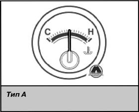 Указатель температуры охлаждающей жидкости Toyota Sequoia