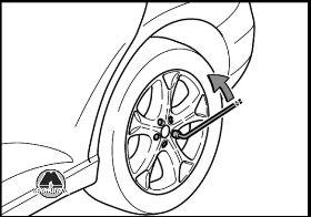 Замена поврежденного колеса Toyota Venza