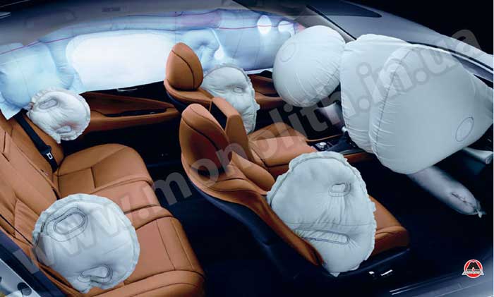 Пример расположения подушек безопасности в автомобиле