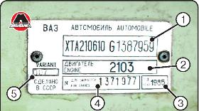 Идентификационная информация ВАЗ-2103 -2106
