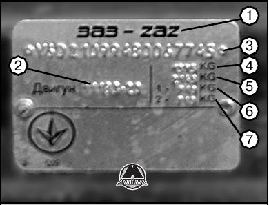 vaz 2108 2109 идентификационная табличка