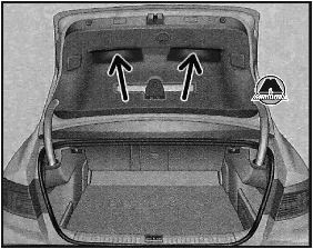 Закрывание и запирание крышки багажника Volkswagen Passat