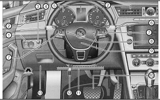 Обзор стороны водителя Volkswagen Passat
