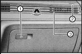 Обзор со стороны пассажира Volkswagen Passat