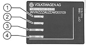 Заводская табличка Volkswagen Atlas с 2017 года
