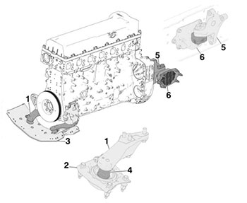 Двигатель, подвеска Volvo FH с 2012 года