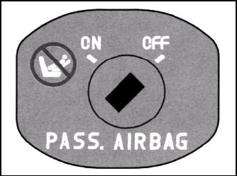 volvo xc90 система pacos (passenger airbag cut off switch) - отключения подушки безопасности пассажира