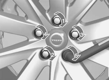 Демонтаж колес Volvo XC40
