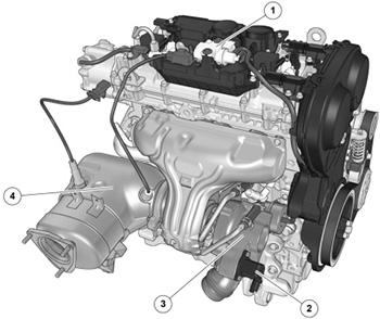 Двигатель Volvo XC40