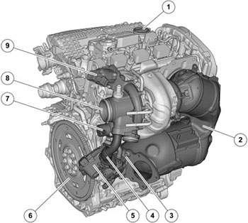 Двигатели третьего поколения Volvo XC60
