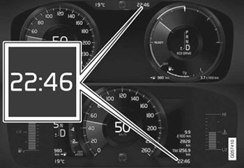 Органы управления и приборная панель Volvo XC60