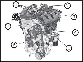 Двигатели В4204Т6 и В4204Т7 Volvo XC60