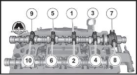 Снятие и установка блока цилиндров Volvo XC60