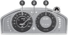 Измерительные приборы Volvo XC60