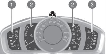 Световые индикаторы Volvo XC60