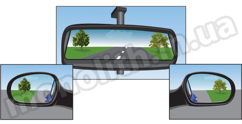 Обзорность вокруг автомобиля через зеркала заднего вида
