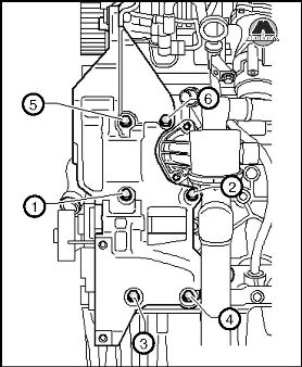 Установка двигателя Volkswagen Amarok