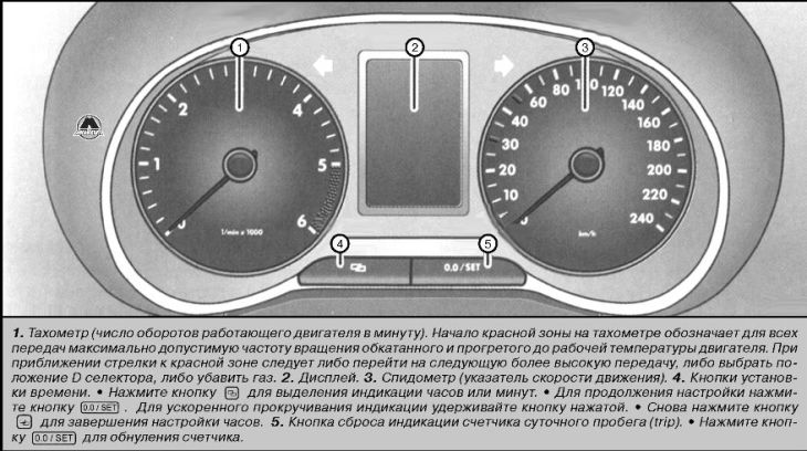 Обзор контрольных приборов Volkswagen Amarok