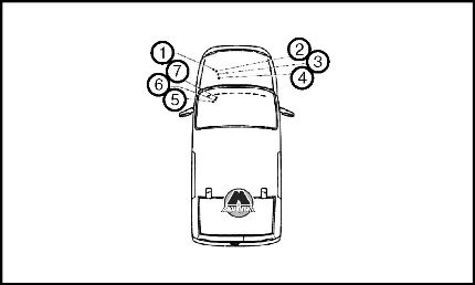 Расположение реле и предохранителей Volkswagen Caddy
