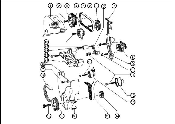 Зубчатый ремень привода ГРМ Volkswagen Caddy
