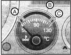 Указатель температуры охлаждающей жидкости Volkswagen Caddy