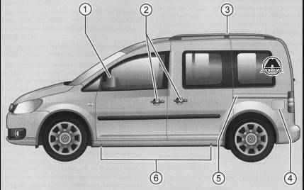 Вид сбоку Volkswagen Caddy