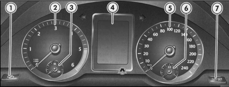 Обзор контрольных приборов Volkswagen Caddy