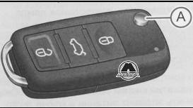 Комплект ключей Volkswagen Caddy
