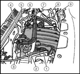 Демонтаж головки блока цилиндров Volkswagen Multivan T5