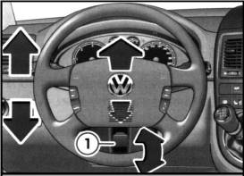 Рулевое колесо Volkswagen Multivan T5
