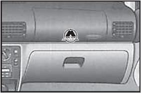 Перчаточный ящик VW Passat B5