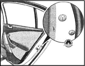 Запирание двери переднего пассажира Volkswagen Passat B6