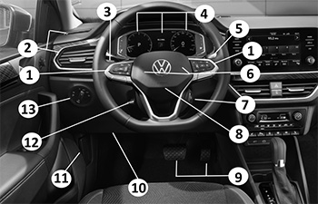 Обзор органов управления Volkswagen Polo Liftback