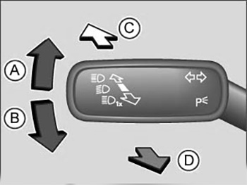 Обзор сигнальных и контрольных ламп Volkswagen Polo Liftback