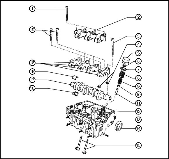Газораспределительный механизм Volkswagen Caddy Polo